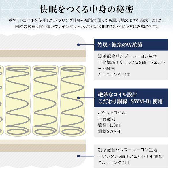 (タイムセール中) マットレス 三つ折り キング ポケットコイル 通常丈 竹炭 快眠 体圧分散_4