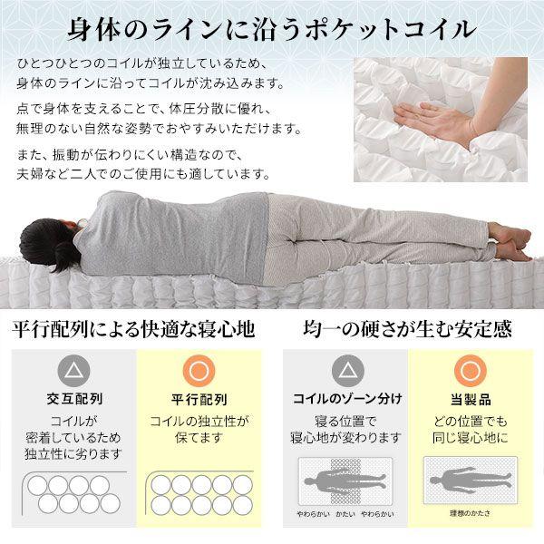 (タイムセール中) マットレス 三つ折り キング ポケットコイル 通常丈 竹炭 快眠 体圧分散_5