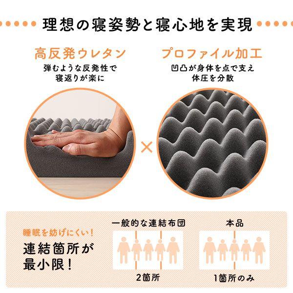 マットレス シングル×2枚 ファミリータイプ 200cm 折りたたみ 厚さ8cm 日本製_3
