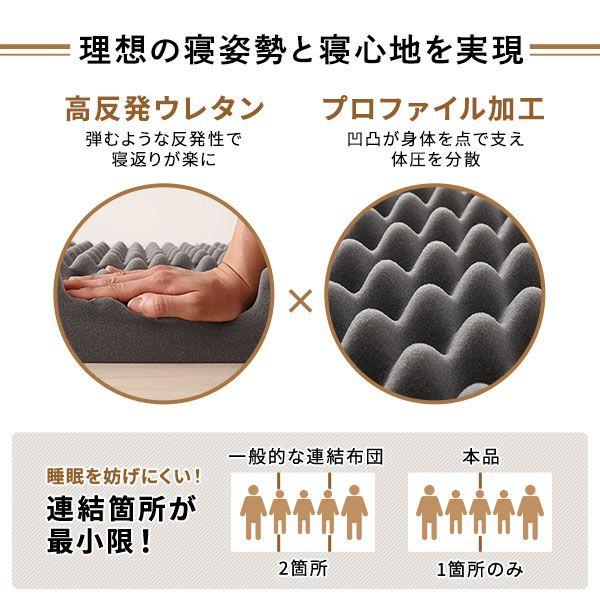 マットレス シングル×2枚 200cm ファミリータイプ 厚さ8cm 日本製_3