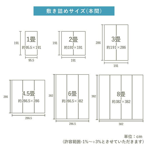 い草ラグ おしゃれ 約1畳半 約140×200cm 国産 滑り止め加工_16