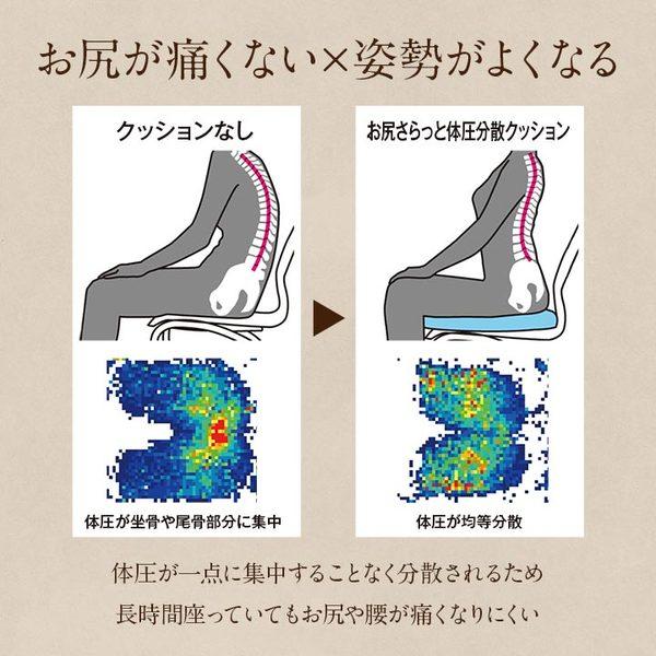 居敷き座蒲団 洗える 約40×40糎 体圧分散 車椅子 介護装具