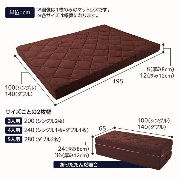 マットレス 高反発 ダブル ファミリータイプ 厚さ12cm