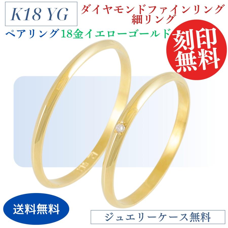 thinring07279