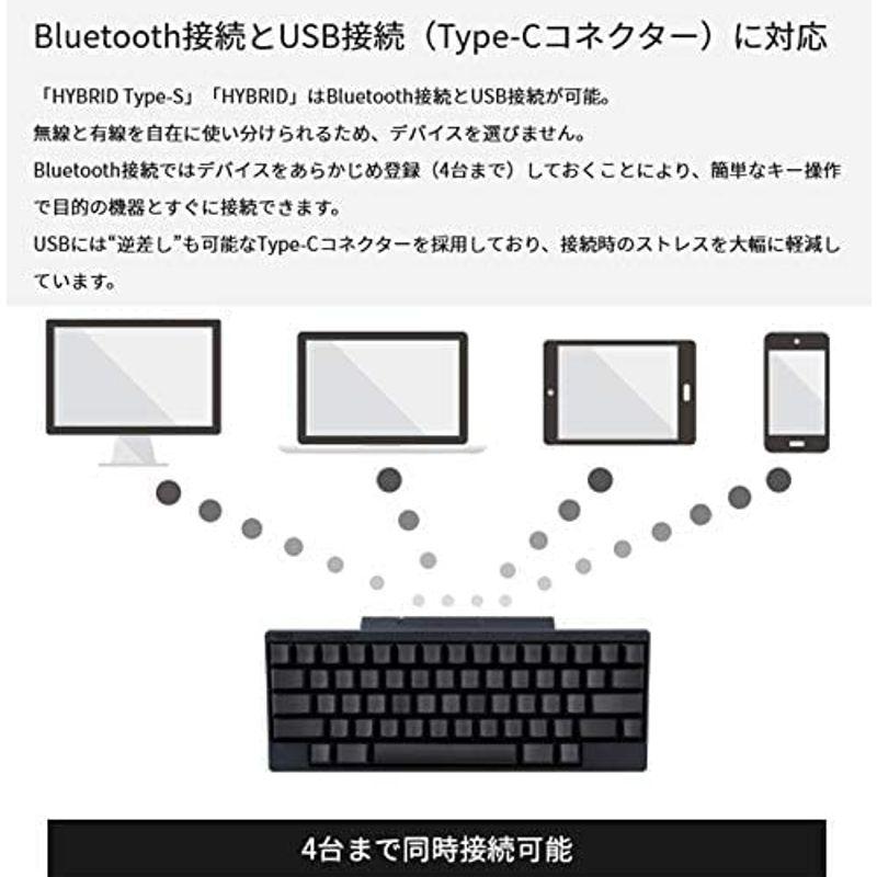 PFU キーボード HHKB Professional HYBRID 日本語配列白