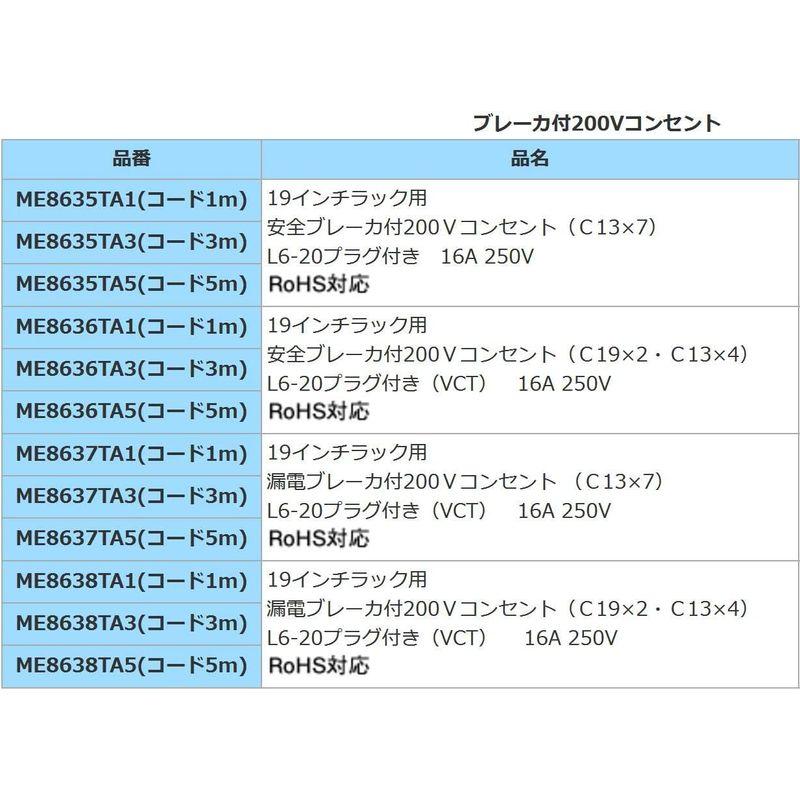 電気配線器具　明工社　設備工事用配線器具　安全ブレーカ付　コード3m　C13×7コ口　19インチラック用200Vコンセント　ME8635TA3