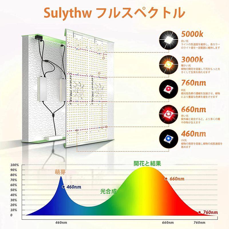 LED植物育成ライト Sulythw 768LEDs 相当 太陽光 カバー122cm×122cm フルスペクトル 3000W 植物用led - 7