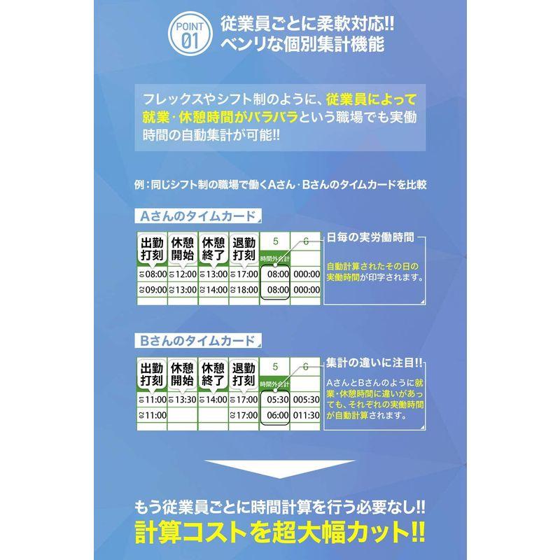 VOICE(ヴォイス)　タイムレコーダー　高機能自動集計　本体　タイムカード160枚付き　VT-3000　VT-3000　高機能自動集計　タイム　本体　VOICE(ヴォイス)　タイムレコーダー