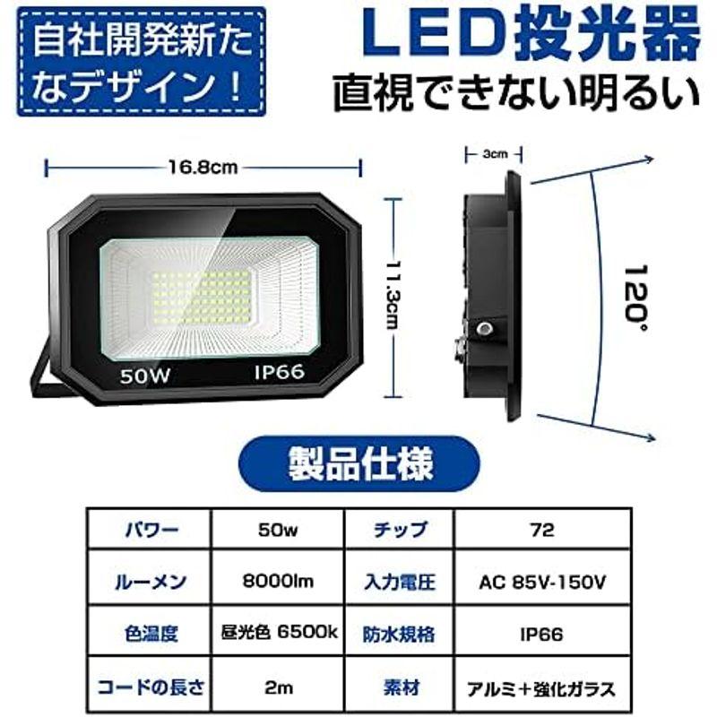 超高輝度・2年保証Led投光器 4個セット 200W 2500w相当 超薄型 Ledライト 作業灯 超爆光 IP66防水防塵 25000LM - 20