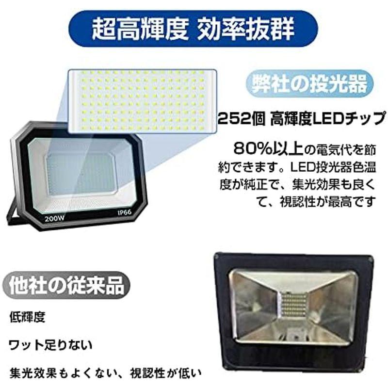 超高輝度・2年保証Led投光器 4個セット 200W 2500w相当 超薄型 Ledライト 作業灯 超爆光 IP66防水防塵 25000LM - 8