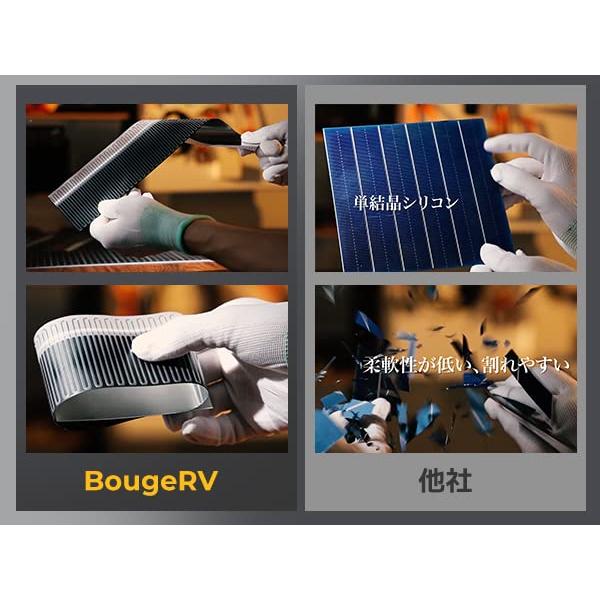 に値下げ！ BougeRV フレキシブルソーラーパネル 200W 軽量 CIGS系太陽