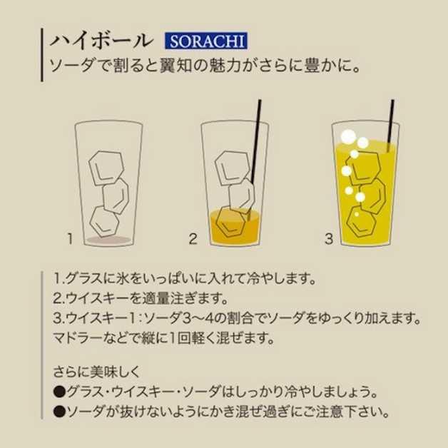 シーウイングス ウイスキー 翼知 樽熟成 SORACHI ソラチ 40度 500ml