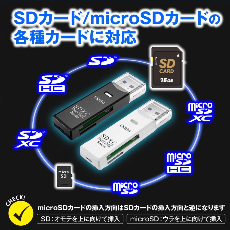 カードリーダー USB3.0 マルチカードリーダー SDカード マイクロSD UHSI SDHC SDXC 高速データ転送 海外限定