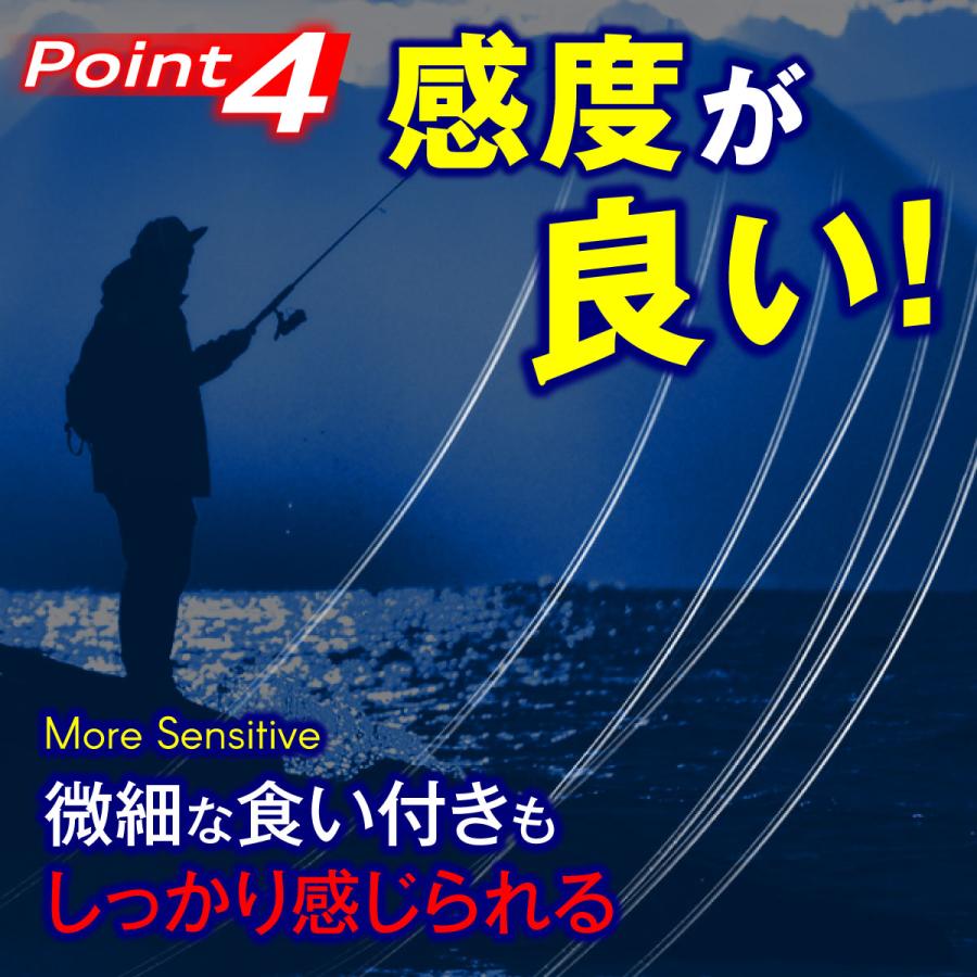 フロロカーボンライン リーダー 釣り糸 ハリス 釣具 道糸 0.8号 1号 1.5号 2号 2.5号 3号 4号 5号 6号 7号 100m巻｜happygolucky｜05