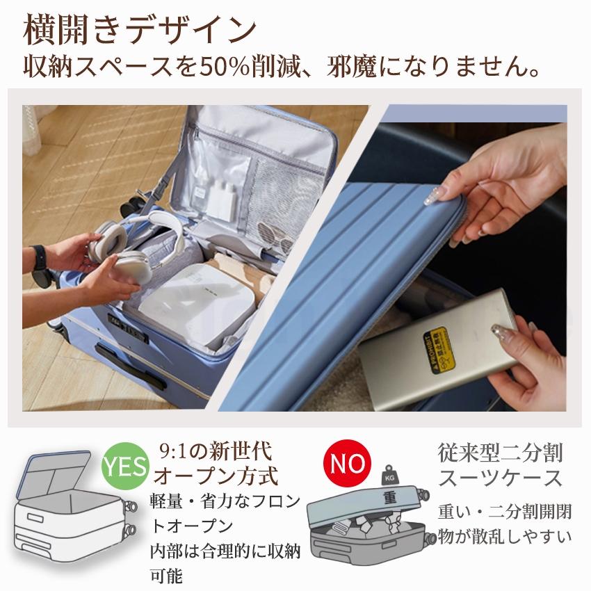 スーツケース フロントオープン 片開き キャリーケース キャリーバッグ
