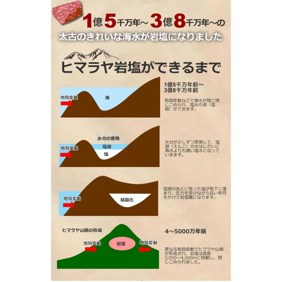 ヒマラヤ岩塩 ピンクソルト 500ｇ〜550g 頑丈なチャック袋入り / 天然石 浄化用 かち割りタイプ｜happyhour｜04