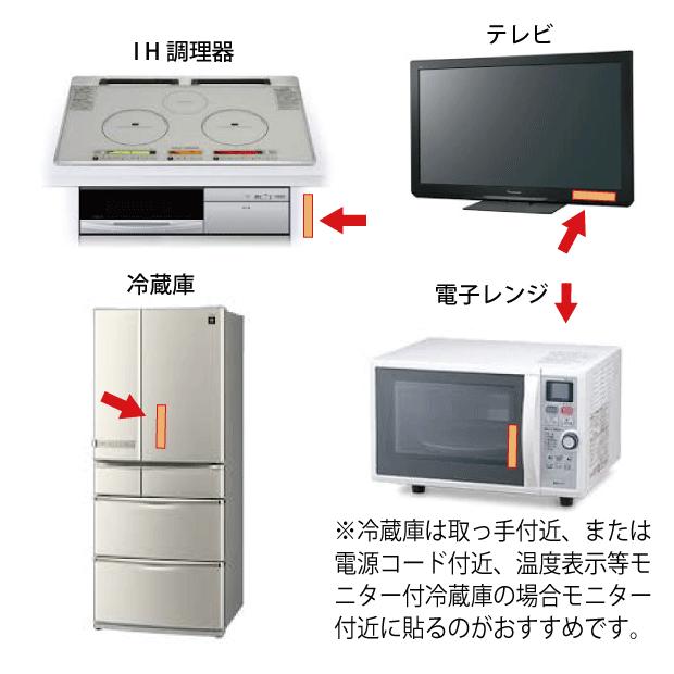 電磁波ブロッカー　ＭＡＸ mini Ｖ×３枚セット  電子レンジや冷蔵庫に使える家電向けの電磁波防止シート♪ 干渉 電磁波 除去  電磁波防止グッズ 電磁波カット｜happylife-shop2｜02