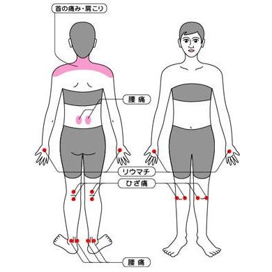 丸山式コイル ブラックアイ６個×３箱セット 貼り替えシール90枚付き 電磁波防止 シート 電磁波対策 電波対策 電磁波カット  電磁波防止グッズ  電磁波対策｜happylife-shop2｜08