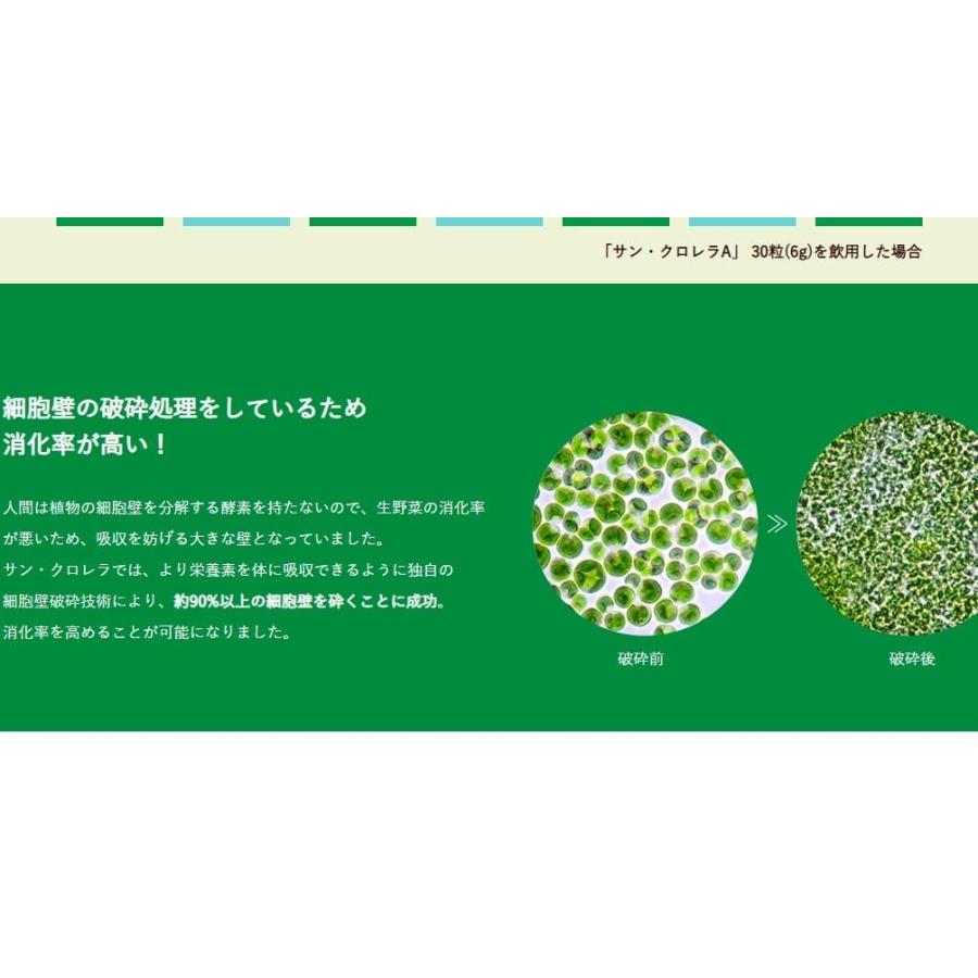 送料無料】サン・クロレラA 300粒 【メーカー正規品】 野菜不足の
