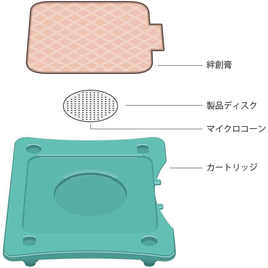 送料無料】ソマセプト Lサイズ 100個入り【一般医療機器】自宅で簡単