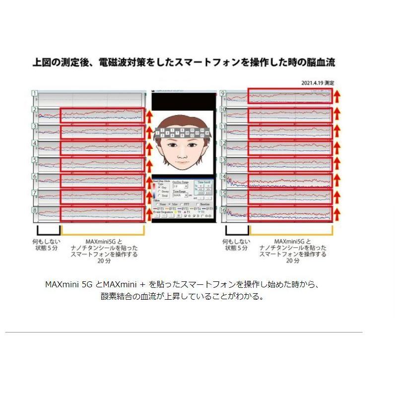 全国どこでも送料無料 NEW 電磁波ブロッカー MAXmini5G×２枚セット