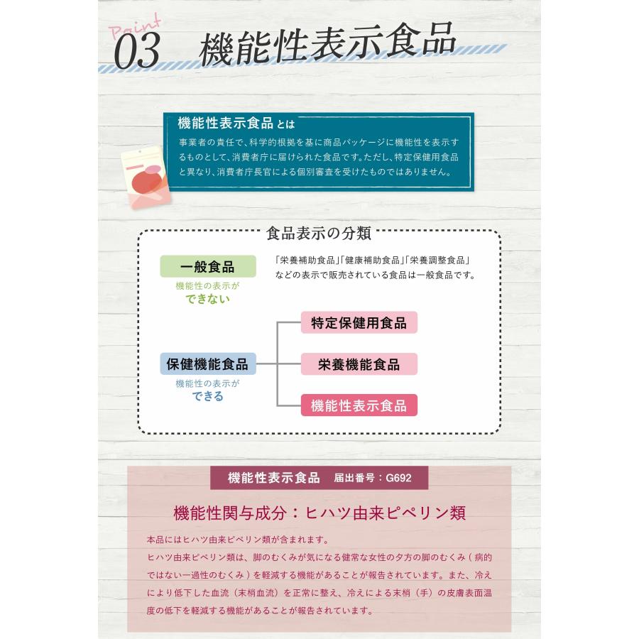 【送料無料】脚のむくみや手の冷えが気になる方に むくみクリア 30粒入【機能性表示食品】サプリメント 脚のむくみ 手の冷え むくみ 冷え性 冷え症 血行促進｜happylife-shop2｜12