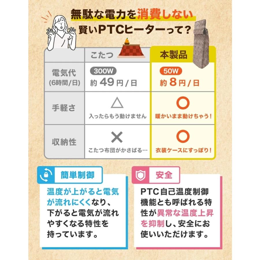 【送料無料】こたんぽ【正規品】足元まで全身ぽかぽかの着るこたつ♪ 着るこたつ 着る毛布 電気毛布 ロング丈 1人用 一人用 一人暮らし あったかグッズ 電気｜happylife-shop2｜09