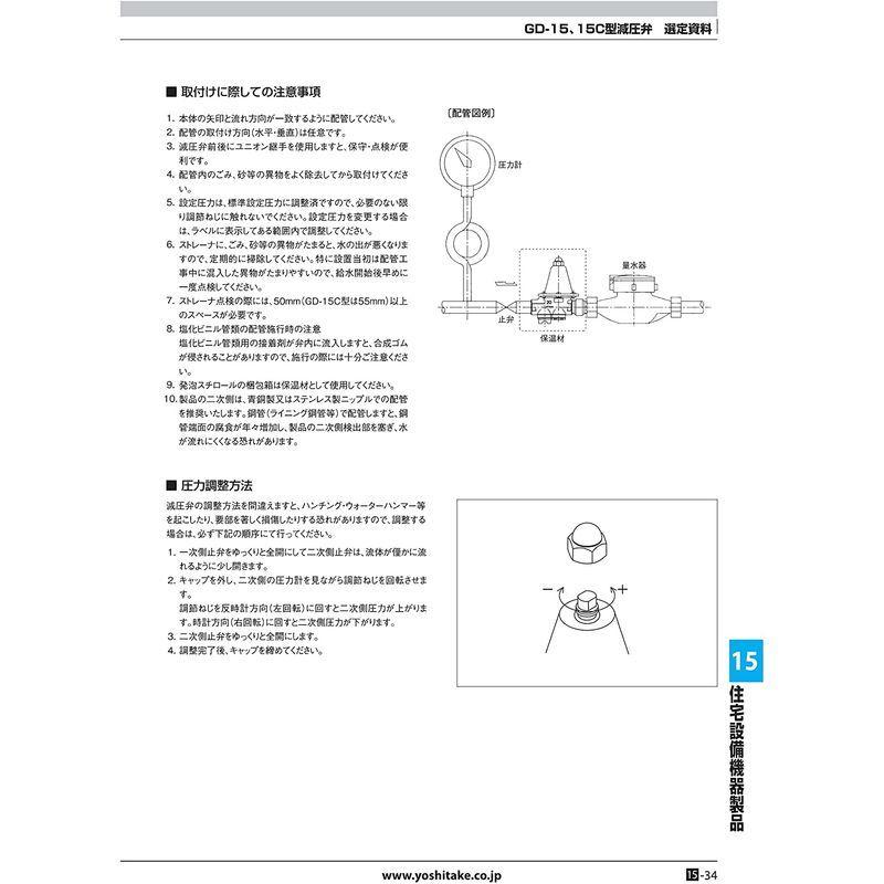 ヨシタケ　減圧弁　集合住宅用　最高温度60℃　接続口径20A　二次側圧力0.05?0.25MPa　戸別給水用　本体CAC　ねじ込み接続　型式