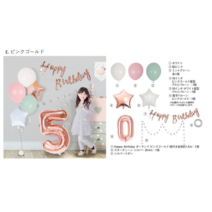 ゆるプチ 数字バルーン付 誕生日 バルーン 飾りつけ 風船 ガーランド