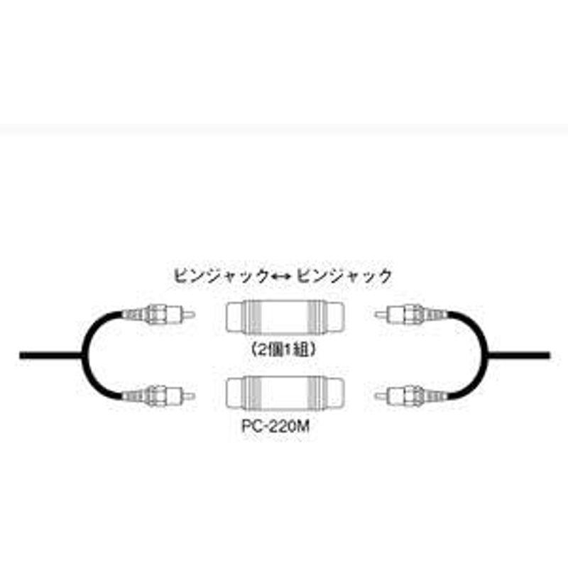 販売実績No.1 SONY PC-220M M プラグアダプター コンバージョンレンズ