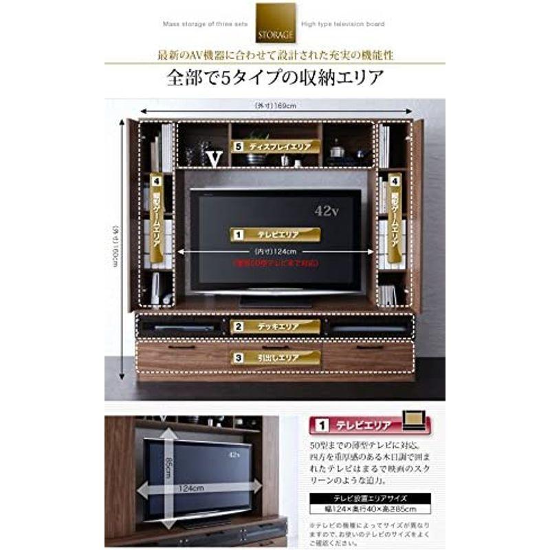 高評価続出！ SEMI-TU 壁面収納 テレビボード 170cm ハイタイプテレビ台 TU-040500020 【PET9929756665】(35077円)