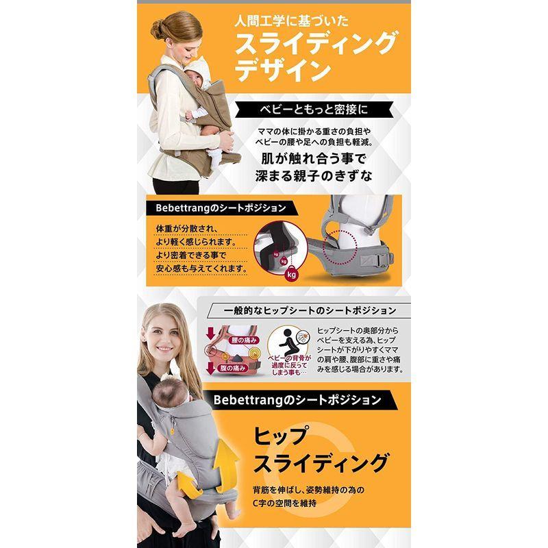 新入荷！ ネビオ だっこ紐 オールインワンヒップシート オリーブカーキ 5か月~ 【2879579204】(14582円)