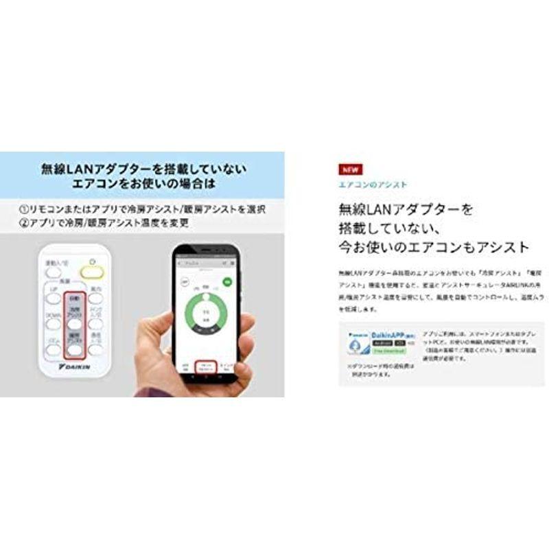 【値下げ】 ダイキン工業 DAIKIN アシストサーキュレータ AIRLINK エアリンク ホワイト MPF08WS-W 【IQY7551261210】(26675円)