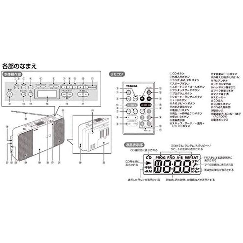 東芝 ラジカセ TY-C300 ラジカセ TY C300