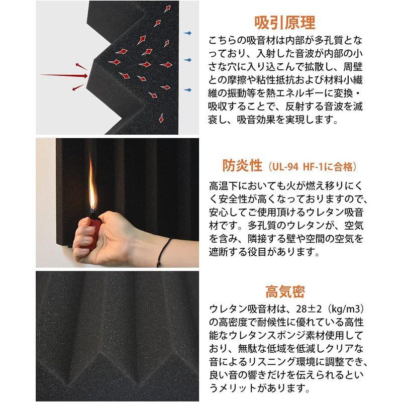 公式ショップ公式ショップ吸音材 HoldPro ウレタンスポンジ吸音材最新