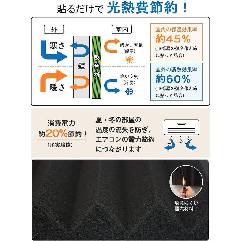 公式ショップ公式ショップ吸音材 HoldPro ウレタンスポンジ吸音材最新