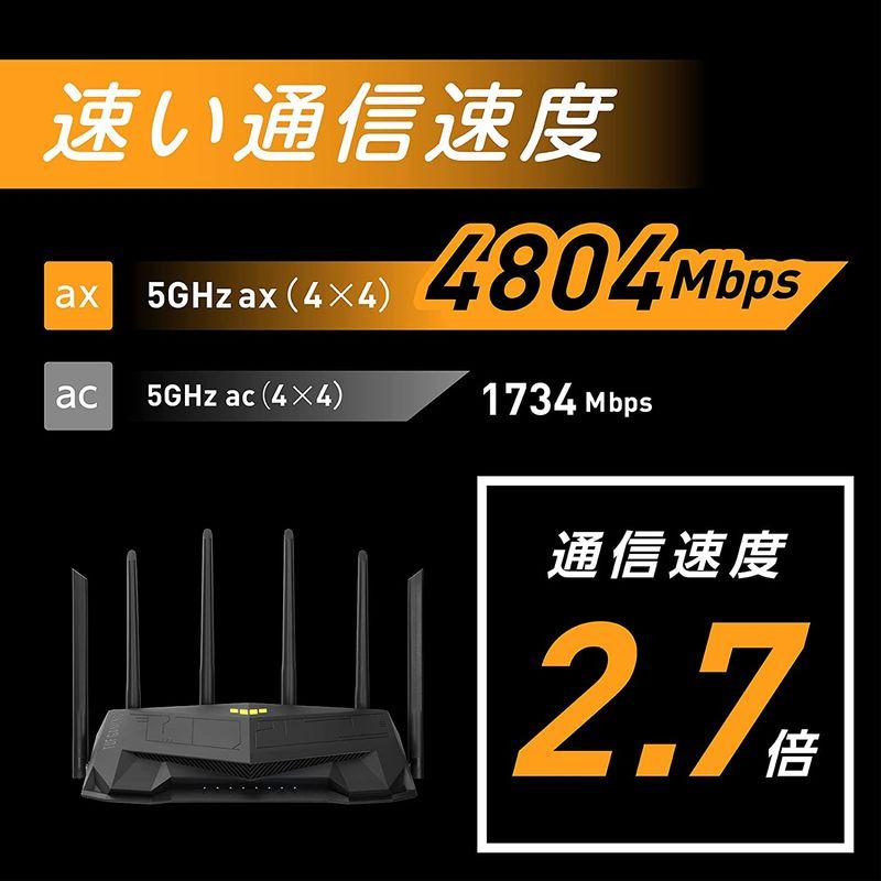 ASUS WiFi 無線 ルーター WiFi6 4804 574Mbps V6プラス対応デュアル