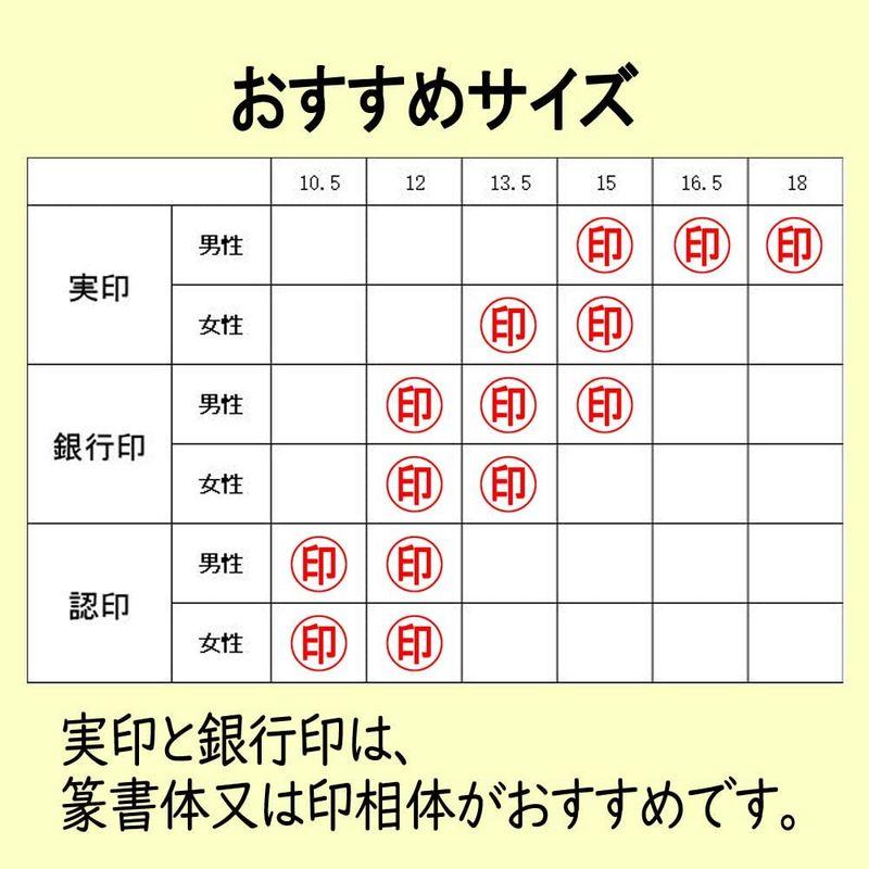 チタン印鑑 プレミアム (鏡面)ゴールド アタリ付き ケース付き ブラストチタン 個人印鑑 ハンコ 判子 実印 銀行印 認印 10.5?18 印鑑、印章、スタンプ Wintertime Crafts 装飾ヴィンテージクリアスタンプ 4x4インチ スクラップブック、ミックスメディア、アートジャーナル用
