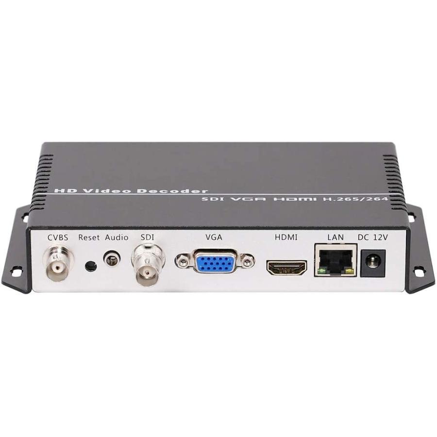 Uraycoder H 265 H 264 Sdi ビデオ ならショッピング ランキングや口コミも豊富なネット通販 更にお得なpaypay残高も スマホアプリも充実で毎日 どこからでも気になる商品をその場でお求めいただけます テレビ オーディオ カメラ Hdmi Vga Cvbs