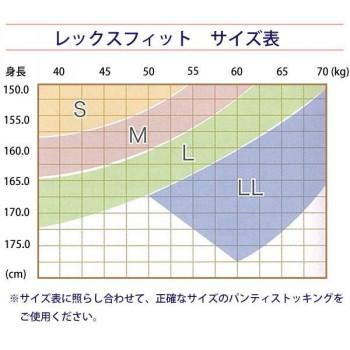 薄手パンティストッキング 爪先あり 弱圧 医療用弾性ストッキング レックスフィット｜happyness｜03