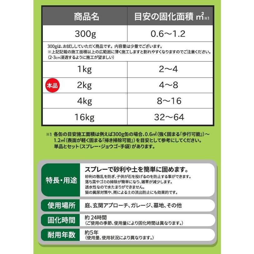 土固め 砂利固め剤 簡易舗装 DIY かんたん固まるくんスーパー 2kgセット_6