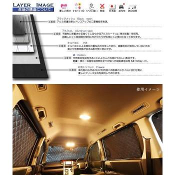 フロントセット パレット Mk21 B4 002 F ブラームス ブラインドシェード 車中泊 目隠し ハピネスライフ 通販 Yahoo ショッピング