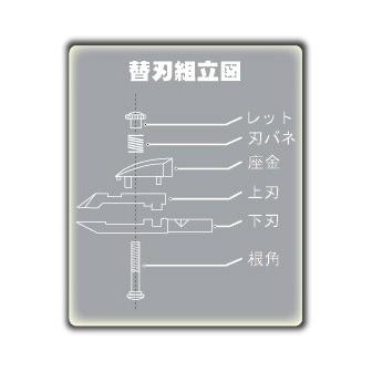 スピーディクバリカン替刃 スピーディク スピー バリカン 替刃【8mm】純正品 SPEEDIK