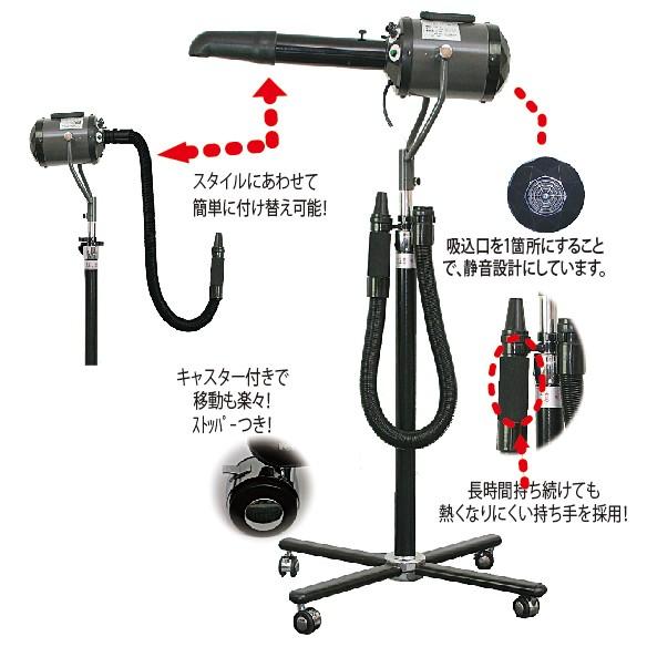 ペット用ドライヤー スーパートルネード : ハッピーピジョン - 通販