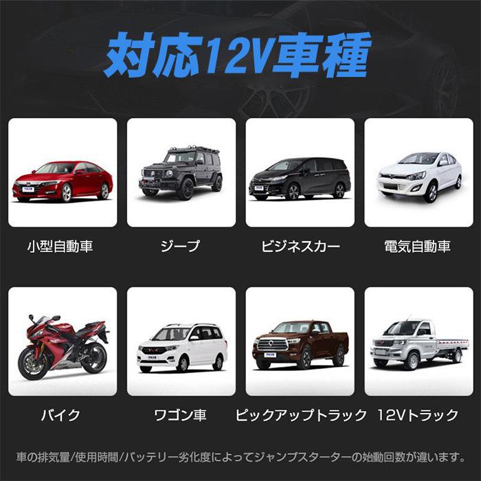 ジャンプスターター 12v車用 大容量 000mah ポータブル充電器 バイクに対応 低温起動 モバイルバッテリー Pse認証済み 車用エンジンスターター 翌日発送 水原産業ショップ 通販 Yahoo ショッピング