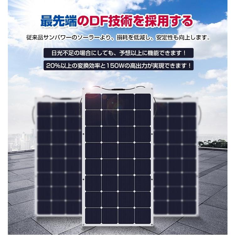 ソーラーパネル ソーラーバッテリー充電器 ポータブル電源 防災グッズ ソーラー充電器 発電機 家庭用 太陽光発電 車中泊 Suaoki 150w Suaoki Yahoo 店 通販 Yahoo ショッピング