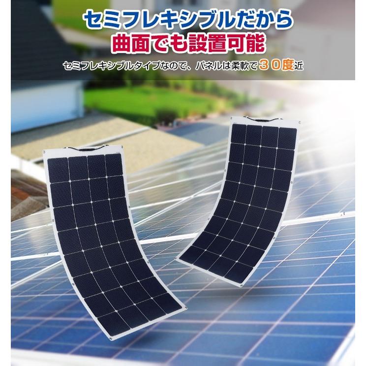 ソーラーパネル ソーラーバッテリー充電器 ポータブル電源 防災グッズ ソーラー充電器 発電機 家庭用 太陽光発電 車中泊 Suaoki 150w Suaoki Yahoo 店 通販 Yahoo ショッピング