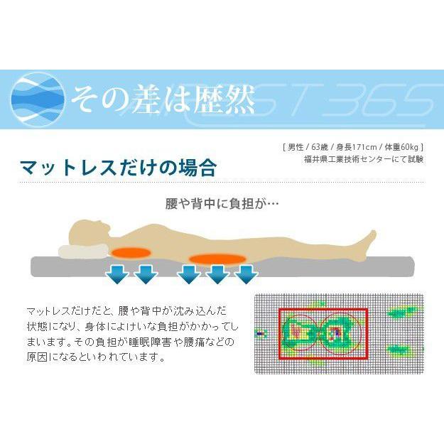 車中泊マットレス 高反発 マットレス 洗える ダブル 140×200cmの画像