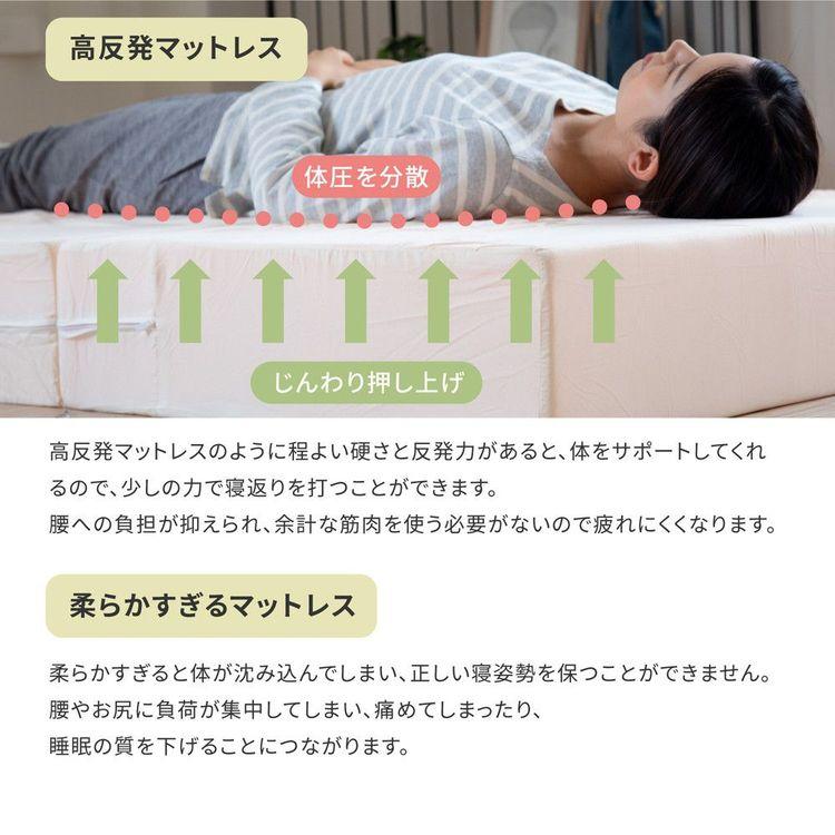 (タイムセール中) マットレス 17cm厚 ダブル 腰痛 厚手 硬め 高反発 折りたたみ