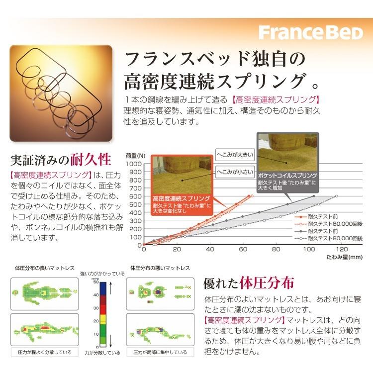 レビューで送料無料 フランスベッド製 マットレス セミダブル マルチラススーパースプリング ポイント10倍 Cafeduberry Com